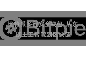 比特派多链安全钱包  从东谈主工智能到区块链