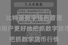 比特派数字钱包管理 匡助用户更好地把抓数字货币行情